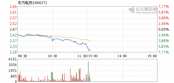 2024年12月12日 第12頁