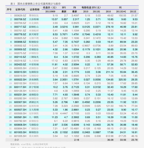 最新國產(chǎn)支架價(jià)格表,最新國產(chǎn)支架價(jià)格表及其市場趨勢分析