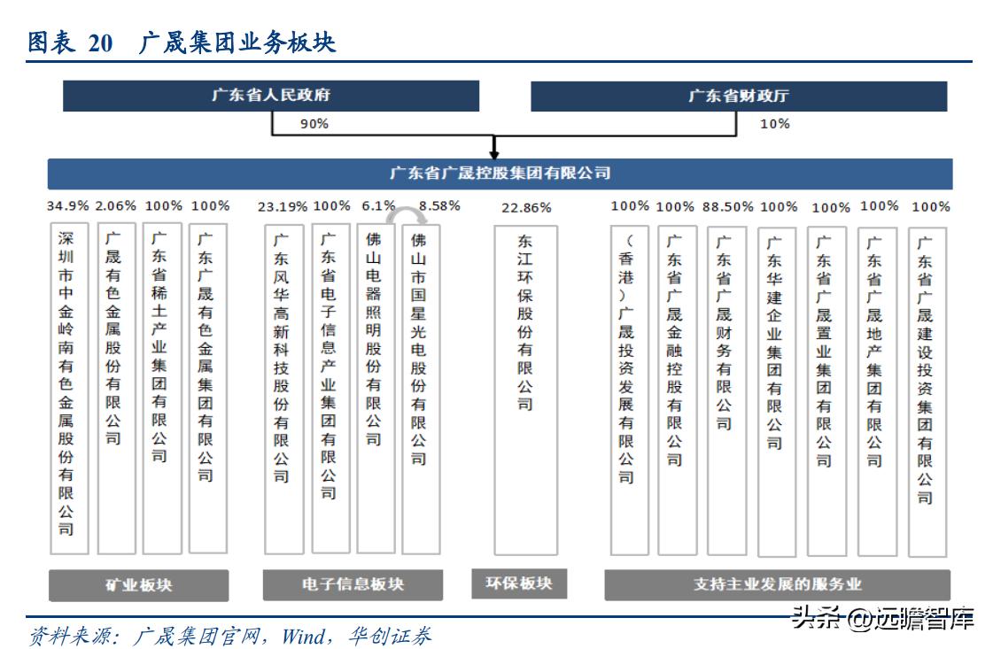 國星光電最新消息,國星光電最新消息，引領行業變革，開啟智能照明新時代