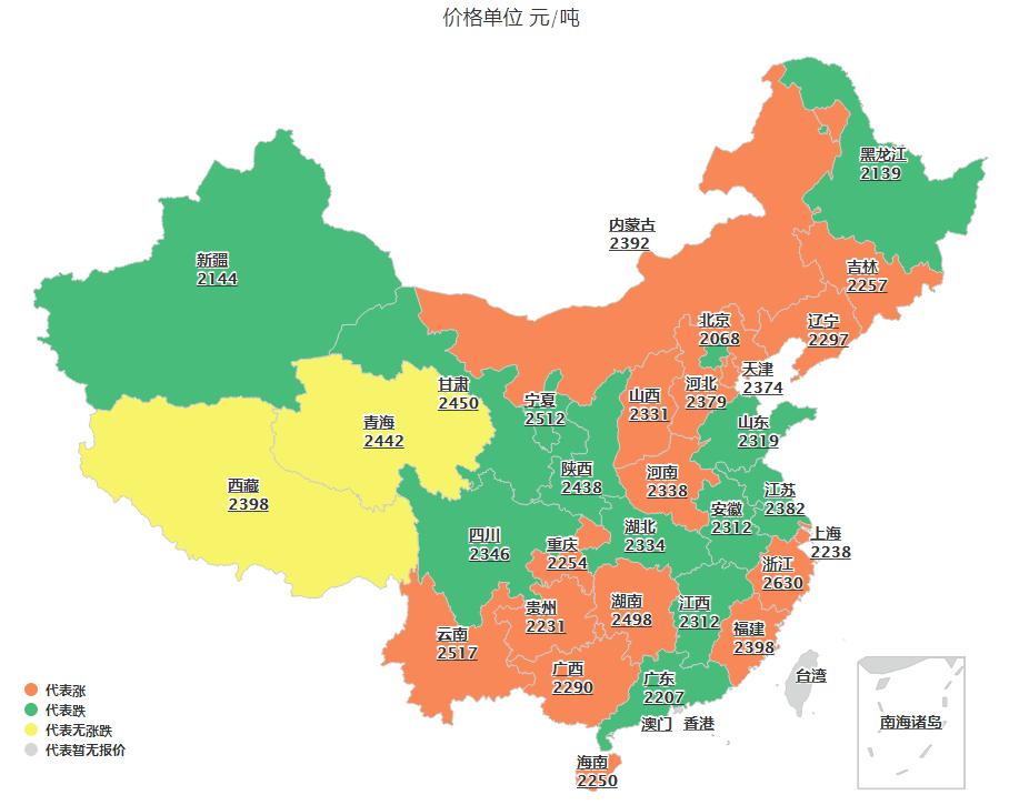 今天玉米最新收購價,今天玉米最新收購價，市場走勢、影響因素及未來展望