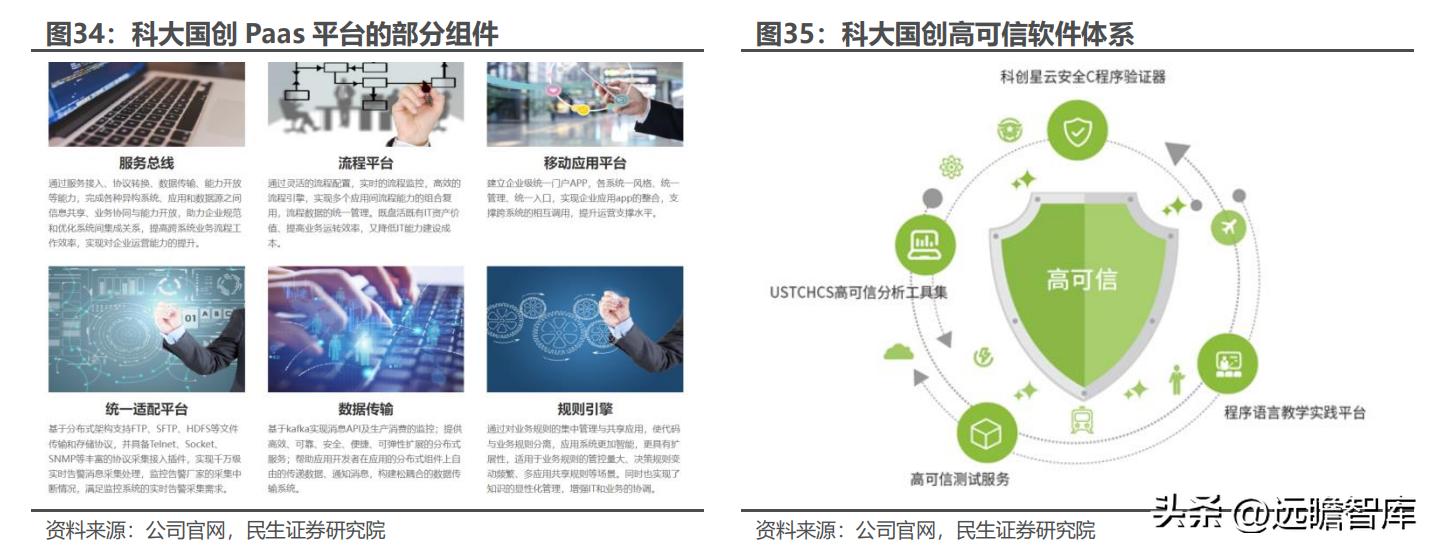 科大國創最新消息,科大國創最新消息綜述