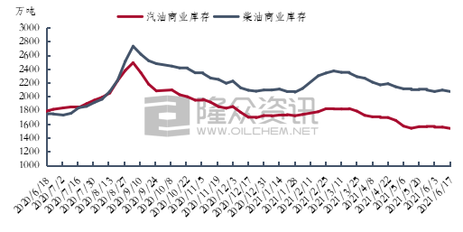 東營油價調整最新消息,東營油價調整最新消息，市場趨勢分析與影響探討