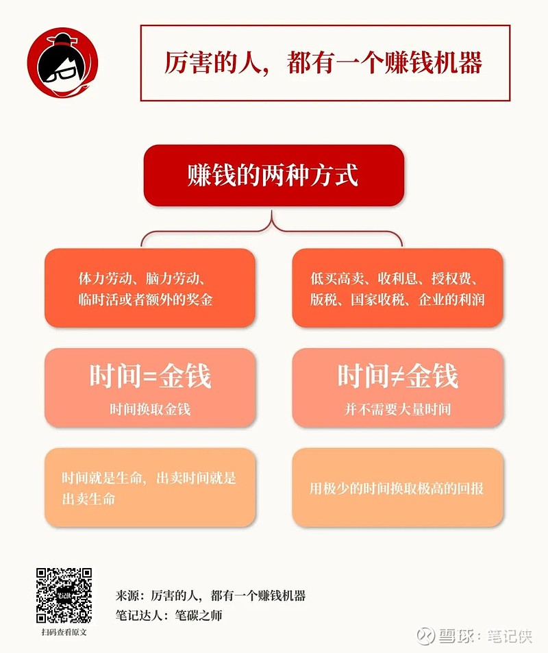 最新發明賺錢機器,最新發明賺錢機器，改變財富積累的游戲規則