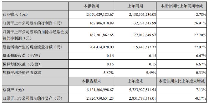 濮耐股份最新消息,濮耐股份最新消息全面解析