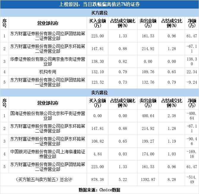 華通熱力最新消息,華通熱力最新消息，引領行業變革，打造綠色能源新篇章