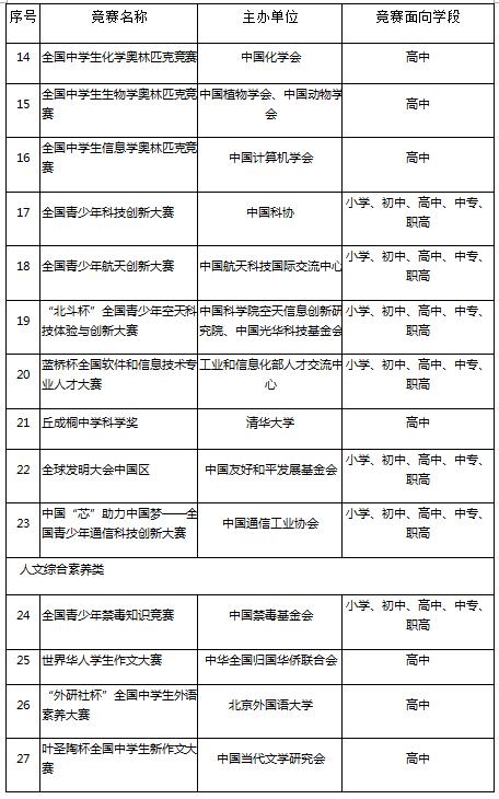 南京小升初最新政策,南京小升初最新政策解析