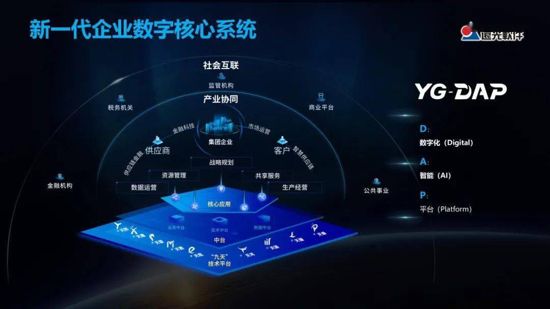 遠光軟件最新消息,遠光軟件最新消息，引領數字化轉型的新動態