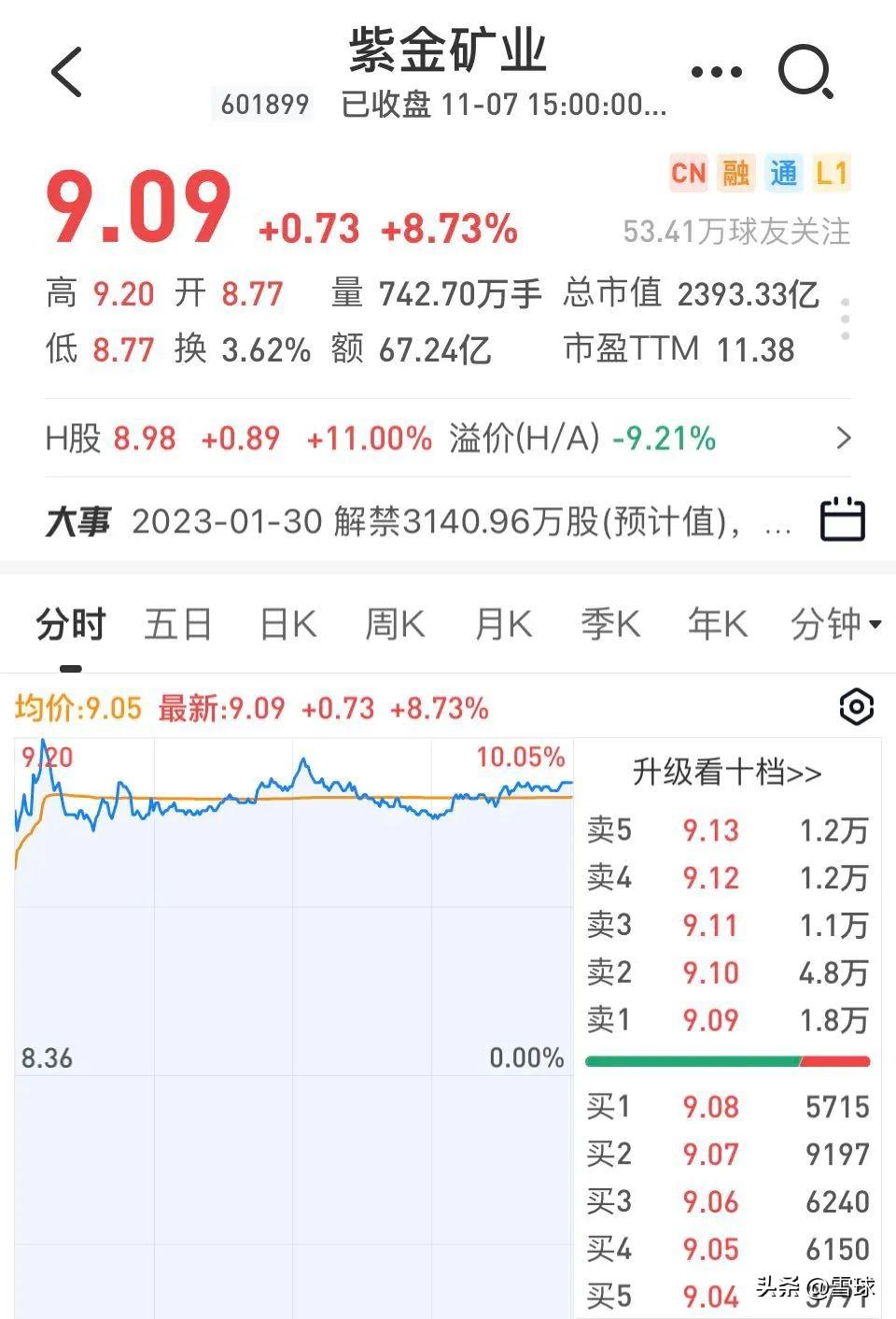 金誠信礦業最新招聘,金誠信礦業最新招聘，探索職業發展的無限可能