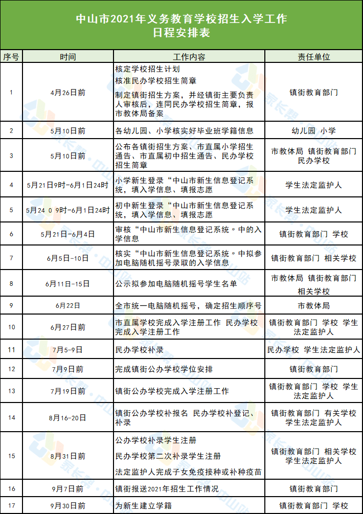 溫江最新招聘信息今天,溫江最新招聘信息今日詳探