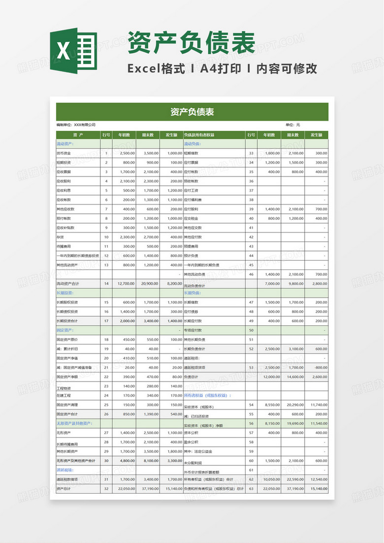 最新損益表格式,最新損益表格式及其應用