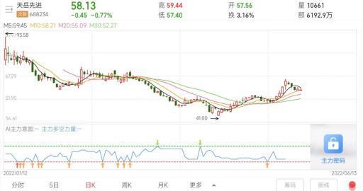 吉電股份最新公告,吉電股份最新公告深度解讀