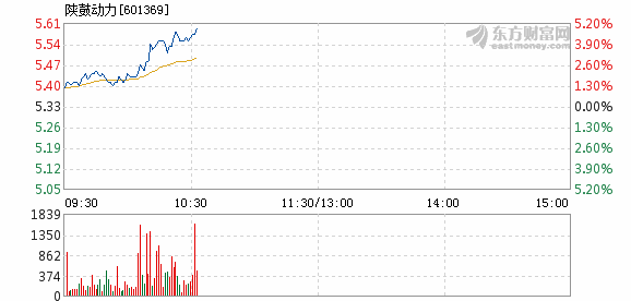 陜鼓動力最新消息,陜鼓動力最新消息全面解讀