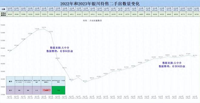 銀川房價走勢最新消息,銀川房價走勢最新消息，市場分析與預(yù)測