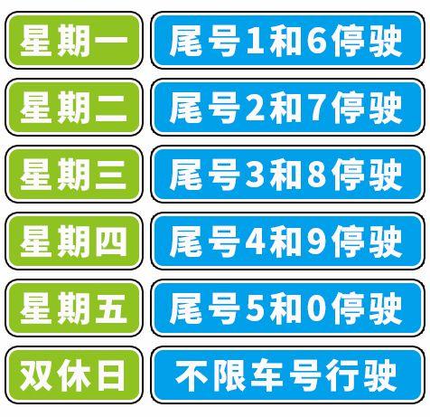 三門峽最新限行公告,三門峽最新限行公告，應對交通壓力，共創綠色出行新篇章