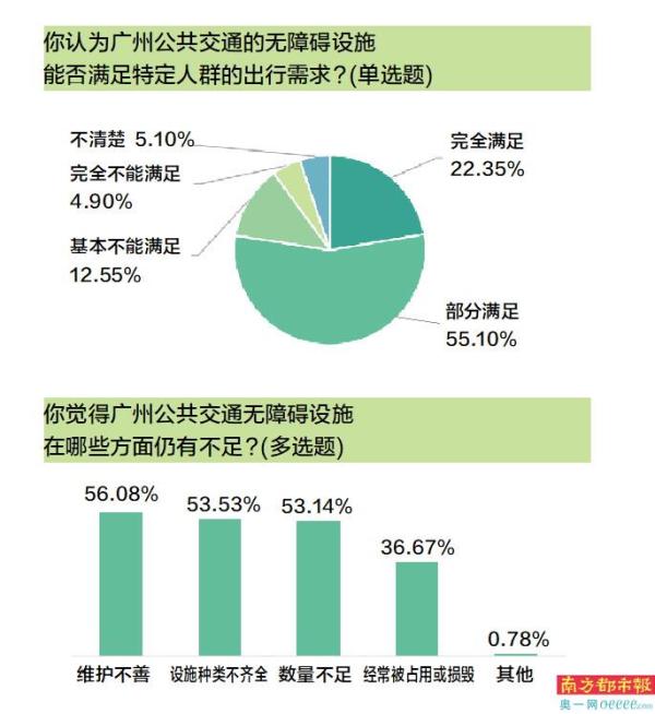 侯友誼最新民調,侯友誼最新民調，揭示民眾心聲，引領未來走向