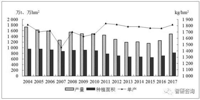 黑龍江黃豆今天最新價(jià)格,黑龍江黃豆今天最新價(jià)格動(dòng)態(tài)及分析