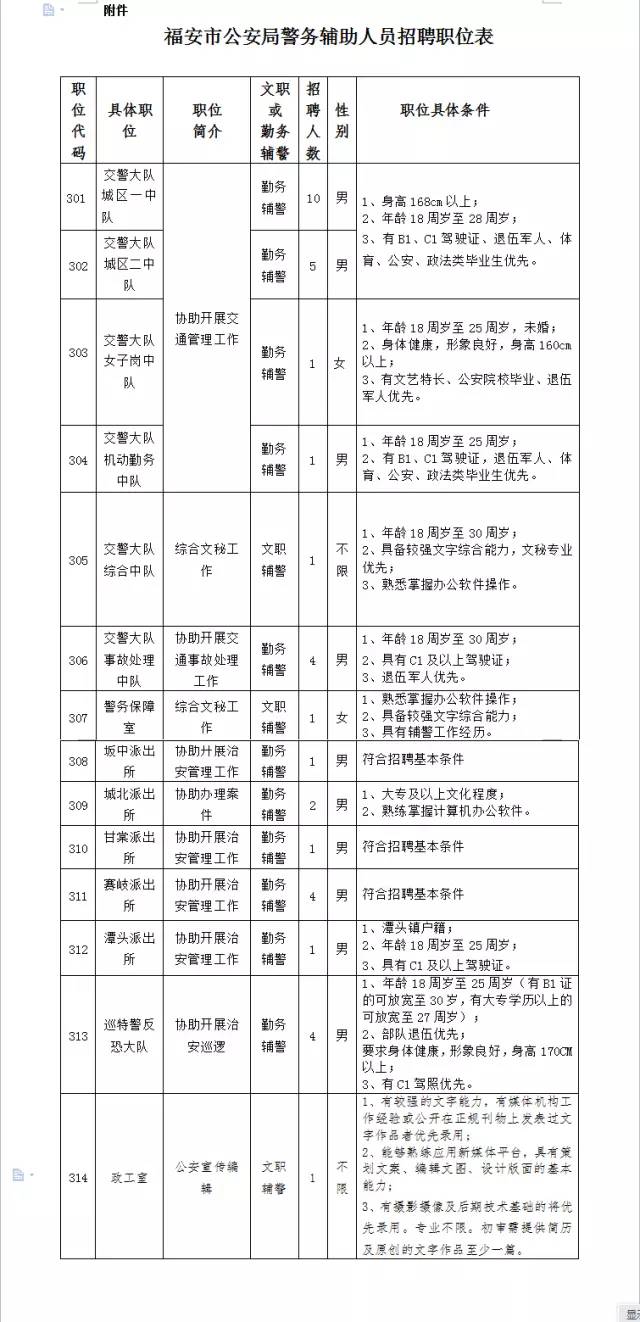 霞浦人才網最新招聘,霞浦人才網最新招聘動態深度解析