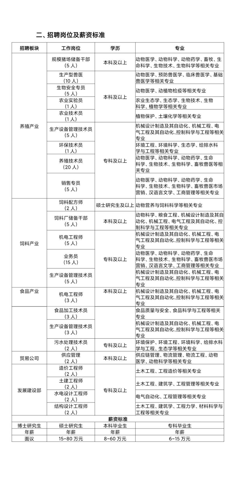 虎泉村委會最新招聘信息,虎泉村委會最新招聘信息及職業發展機會探討