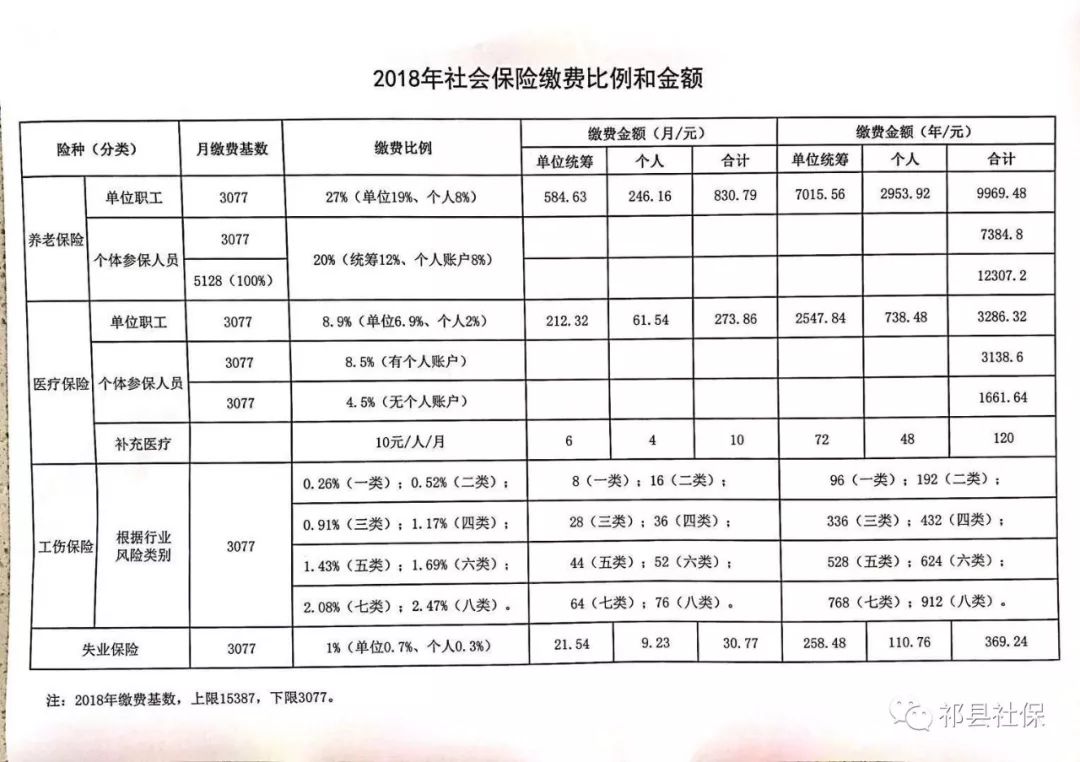 農(nóng)安縣級(jí)托養(yǎng)福利事業(yè)單位最新項(xiàng)目,農(nóng)安縣縣級(jí)托養(yǎng)福利事業(yè)單位最新項(xiàng)目探究