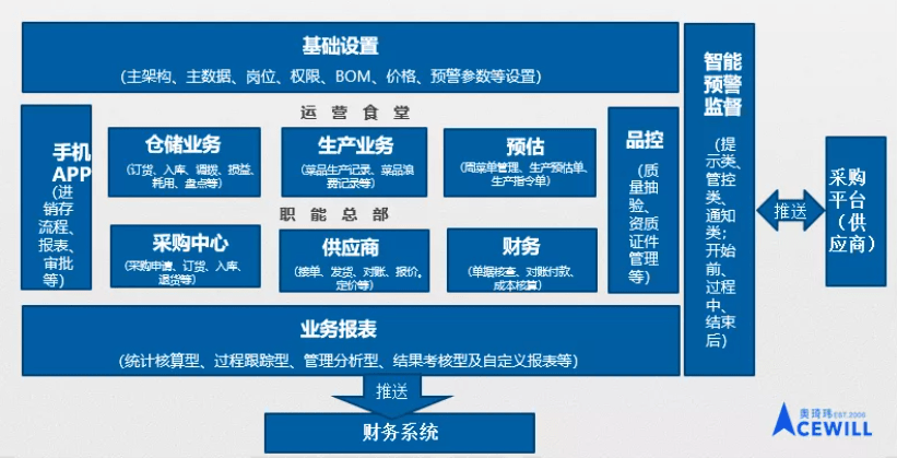 沈河區數據和政務服務局最新項目,沈河區數據驅動下的政務服務創新，政務服務局最新項目深度解析