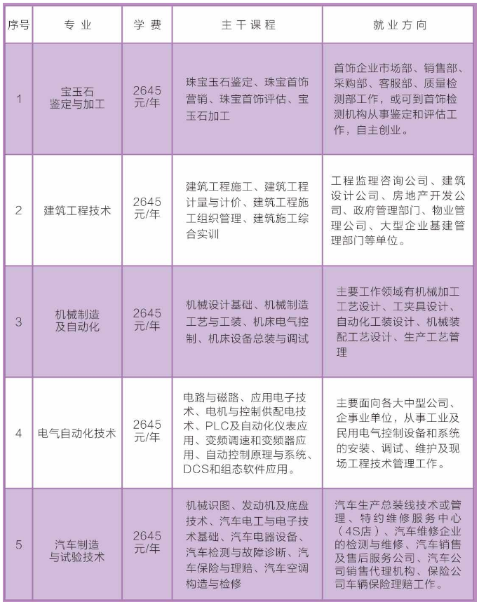 江安縣成人教育事業單位最新發展規劃,江安縣成人教育事業單位最新發展規劃