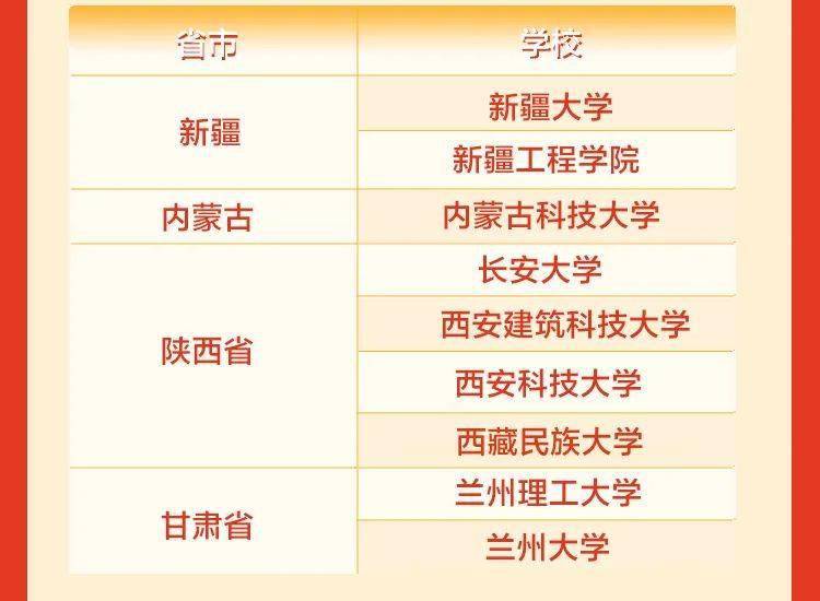 溫春鎮最新招聘信息,溫春鎮最新招聘信息概覽