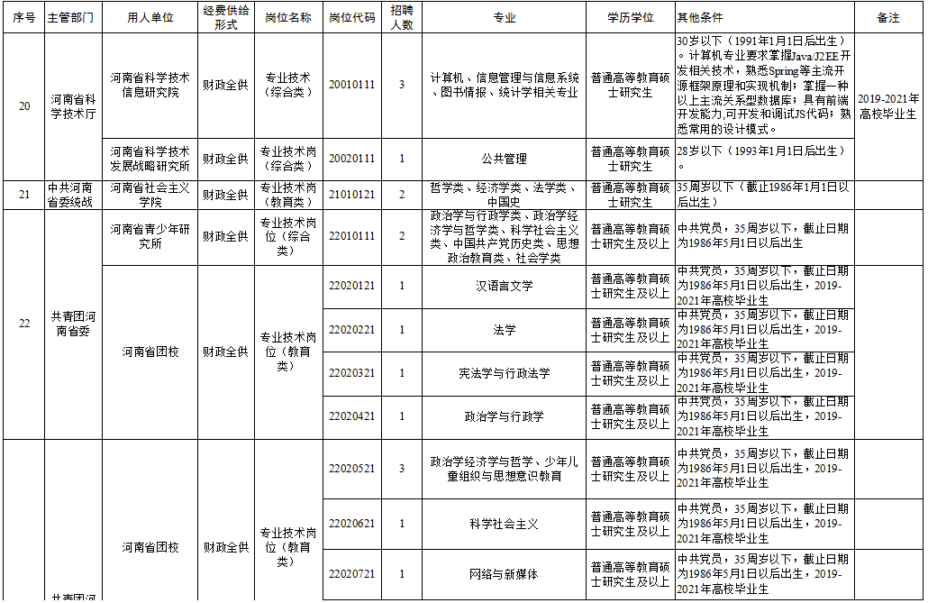 當陽市級托養(yǎng)福利事業(yè)單位最新項目,當陽市級托養(yǎng)福利事業(yè)單位最新項目探究