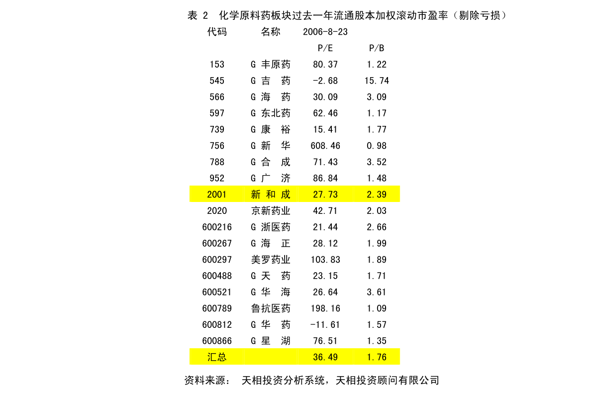 馬邊彝族自治縣司法局最新發展規劃,馬邊彝族自治縣司法局最新發展規劃