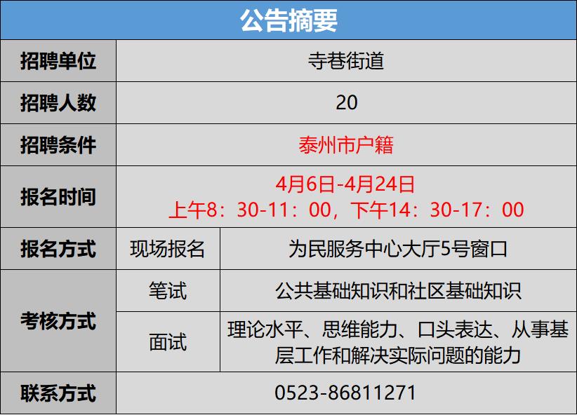 天泰寺街街道辦事處最新招聘信息,天泰寺街街道辦事處最新招聘信息概覽