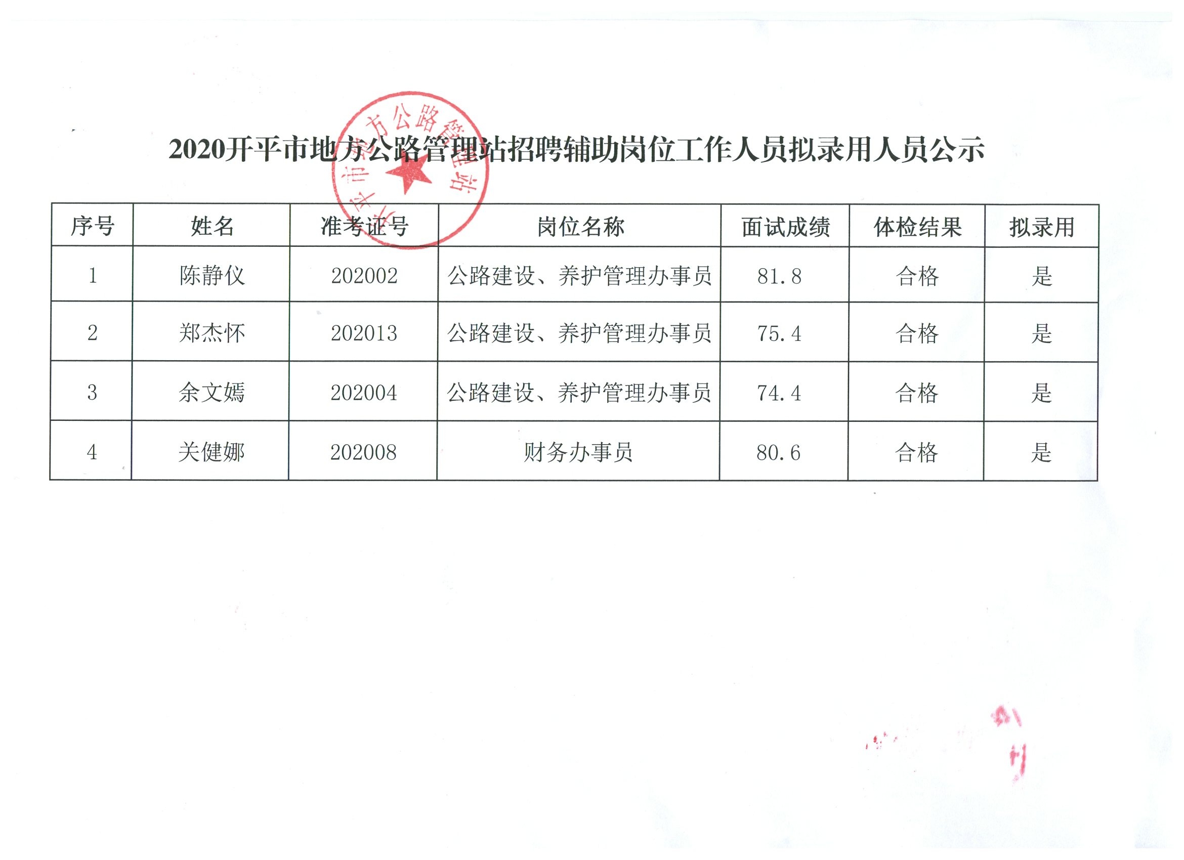 獨(dú)山縣財(cái)政局最新招聘信息,獨(dú)山縣財(cái)政局最新招聘信息詳解