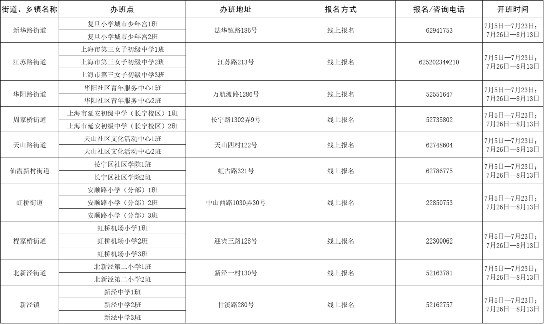 武侯區(qū)級(jí)托養(yǎng)福利事業(yè)單位最新招聘信息,武侯區(qū)級(jí)托養(yǎng)福利事業(yè)單位最新招聘信息詳解