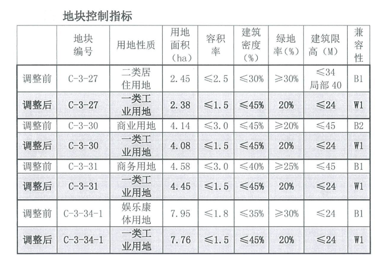 疊彩區(qū)康復(fù)事業(yè)單位最新發(fā)展規(guī)劃,疊彩區(qū)康復(fù)事業(yè)單位最新發(fā)展規(guī)劃探討