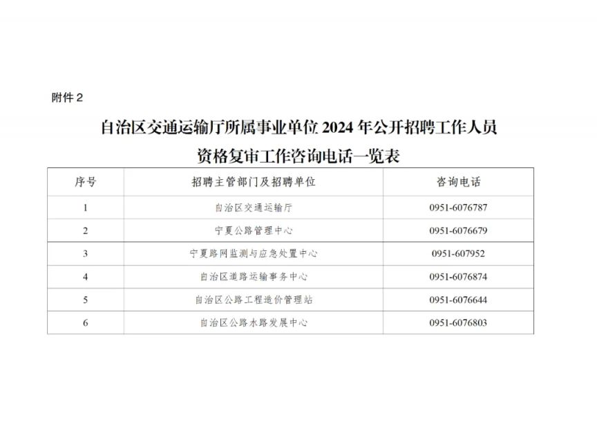 虹口區公路運輸管理事業單位最新招聘信息,虹口區公路運輸管理事業單位最新招聘信息概覽