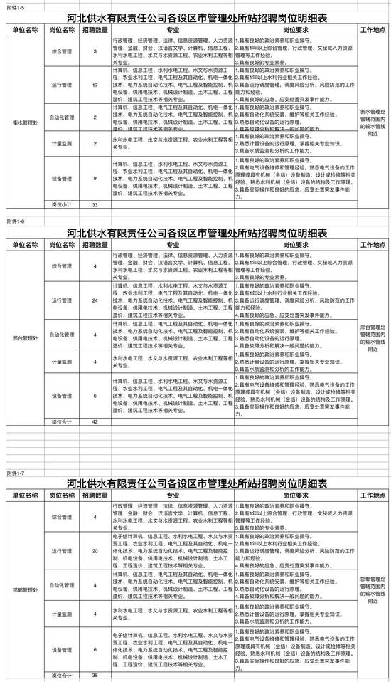 咸豐縣級公路維護監理事業單位最新新聞,咸豐縣級公路維護監理事業單位的最新動態與成就