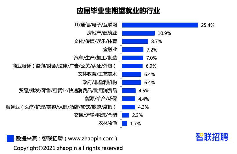 和平區級托養福利事業單位最新領導,和平區級托養福利事業單位最新領導及其領導下的新動向