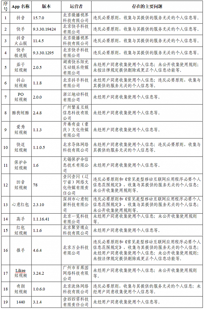 2024年12月22日 第20頁