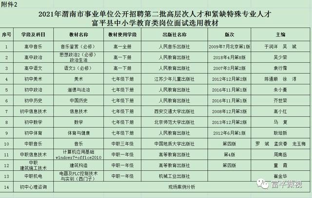 隴縣特殊教育事業單位等最新人事任命,隴縣特殊教育事業單位最新人事任命動態