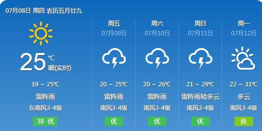 普順鎮最新天氣預報,普順鎮最新天氣預報