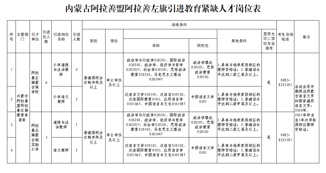 阿拉善盟市聯動中心最新招聘信息,阿拉善盟市聯動中心最新招聘信息概覽