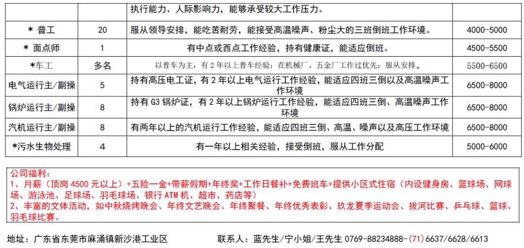 興寧市體育局最新招聘信息,興寧市體育局最新招聘信息