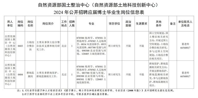 鞏義市級托養福利事業單位最新發展規劃,鞏義市級托養福利事業單位最新發展規劃