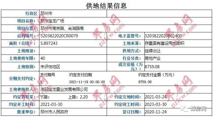 邳州市防疫檢疫站最新發展規劃,邳州市防疫檢疫站最新發展規劃