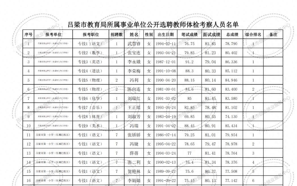 吉首市成人教育事業(yè)單位最新招聘信息,吉首市成人教育事業(yè)單位最新招聘信息概覽