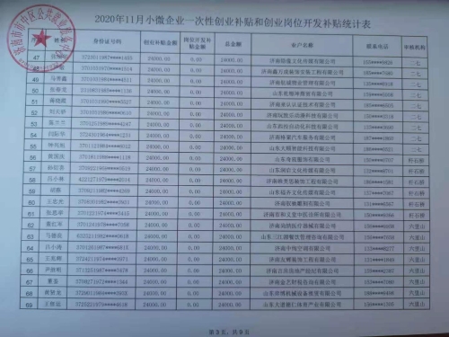 北林區人力資源和社會保障局最新領導,北林區人力資源和社會保障局最新領導團隊及其工作展望