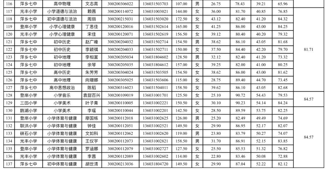 滿洲里市經濟合作區最新招聘信息,滿洲里市經濟合作區最新招聘信息概覽