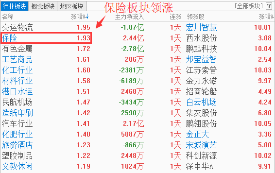 泰安市市物價局最新招聘信息,泰安市物價局最新招聘信息概述及分析