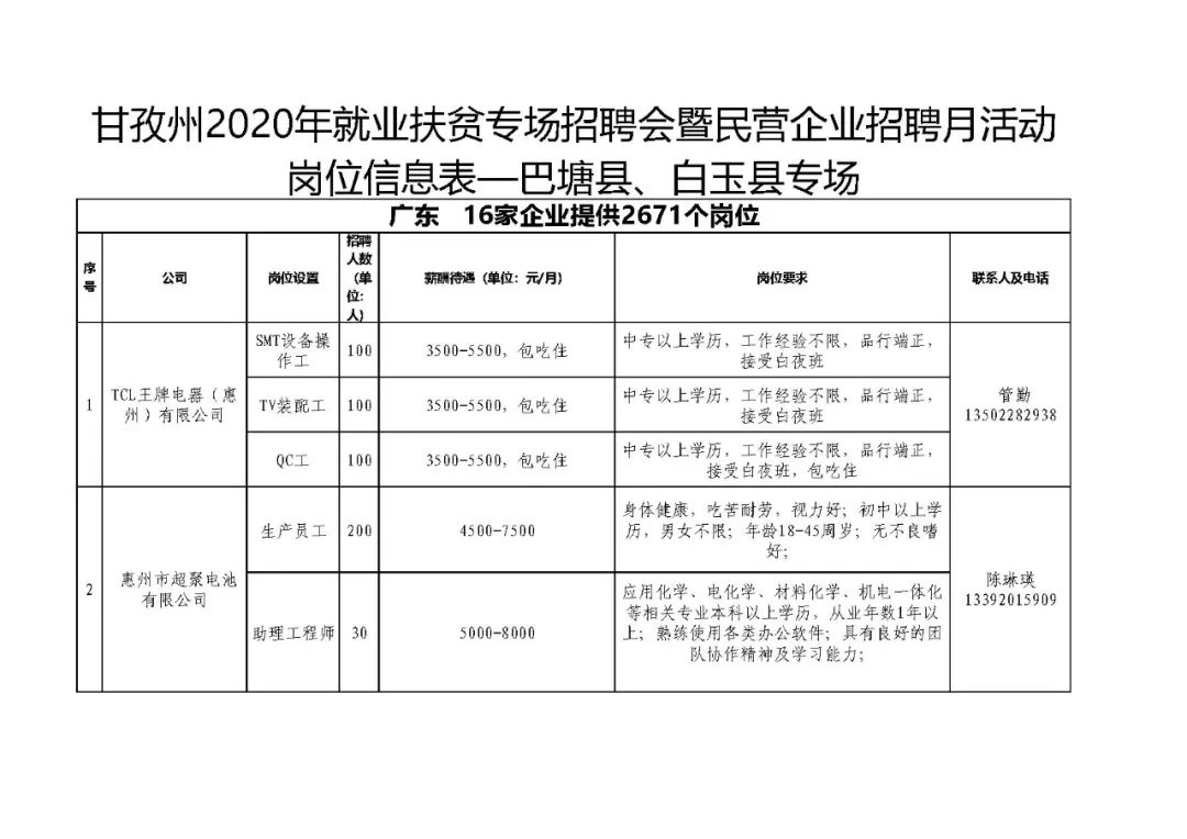 嘎日村最新招聘信息,嘎日村最新招聘信息概覽