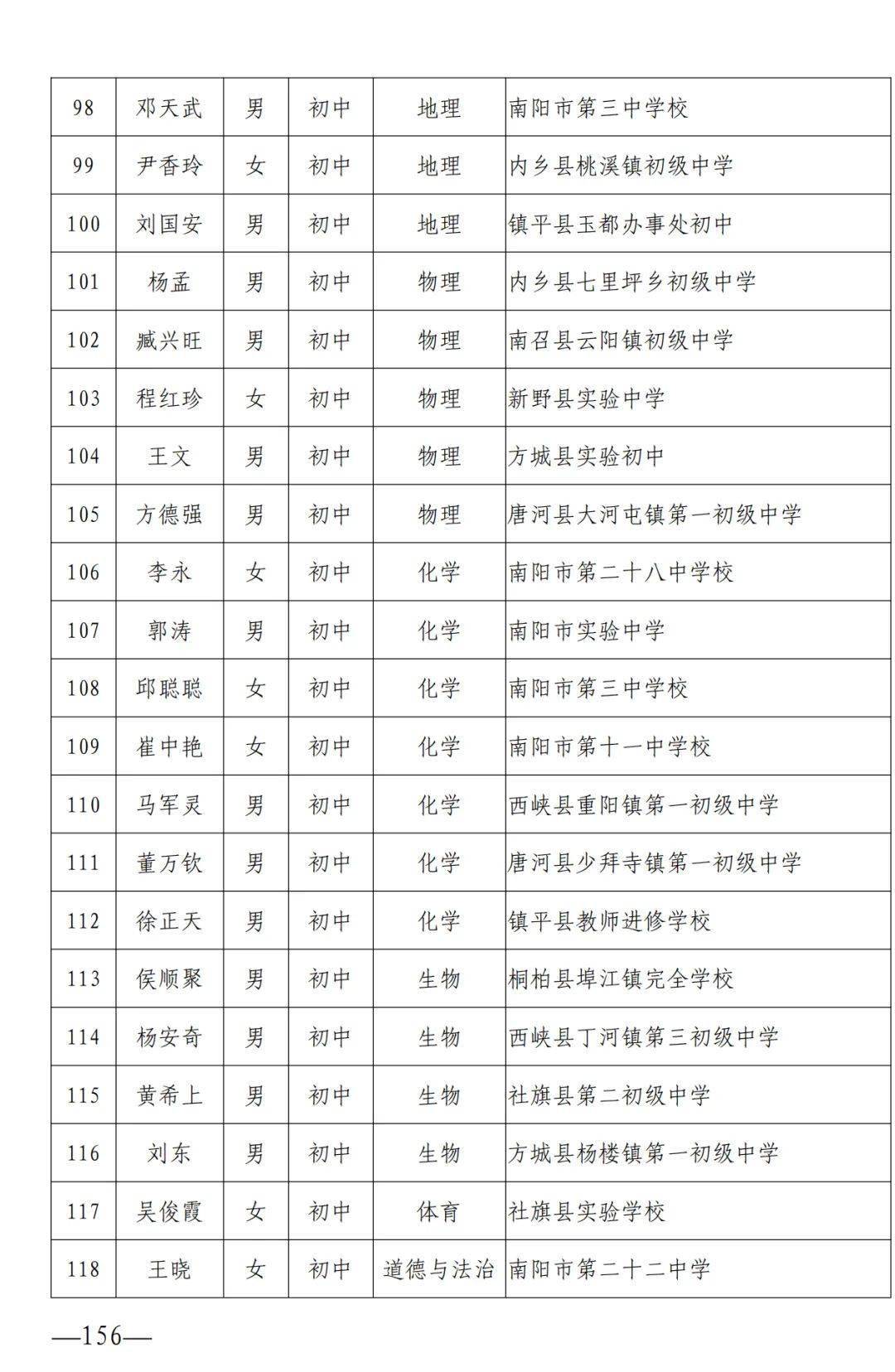 岱岳區教育局最新人事任命,岱岳區教育局最新人事任命，重塑教育格局，引領未來發展的新篇章