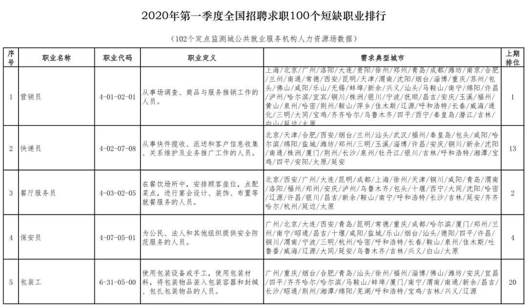 開陽縣級托養福利事業單位最新人事任命,開陽縣縣級托養福利事業單位最新人事任命動態