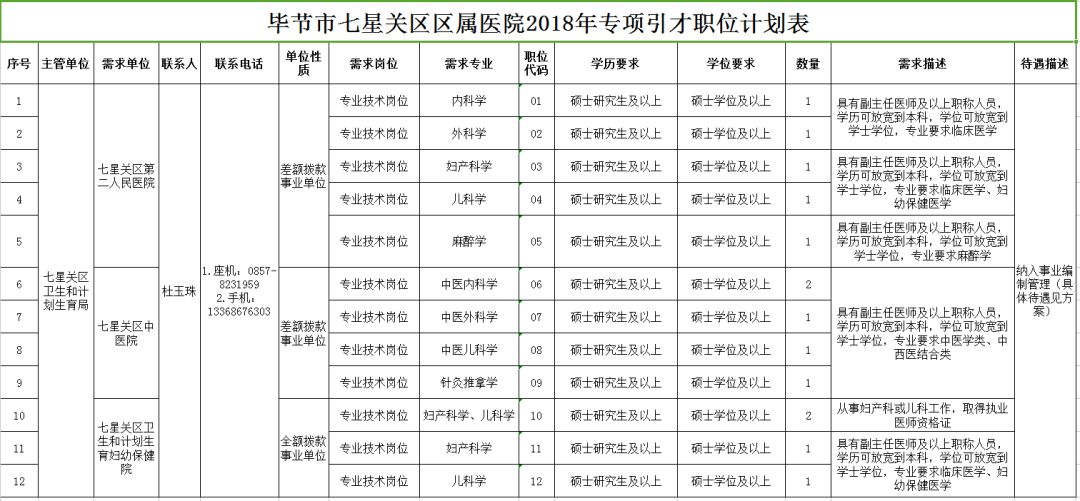 望奎縣康復(fù)事業(yè)單位最新發(fā)展規(guī)劃,望奎縣康復(fù)事業(yè)單位最新發(fā)展規(guī)劃探討